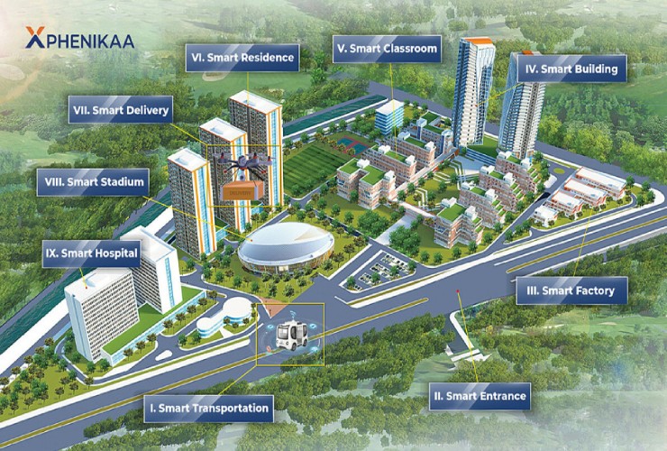 The first smart university micro-urban project in Vietnam